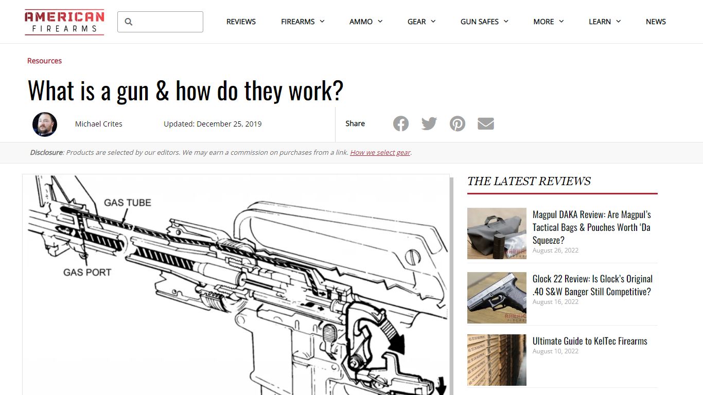 What is a Gun & How Do They Work? [#1 Trusted Guide] - American Firearms